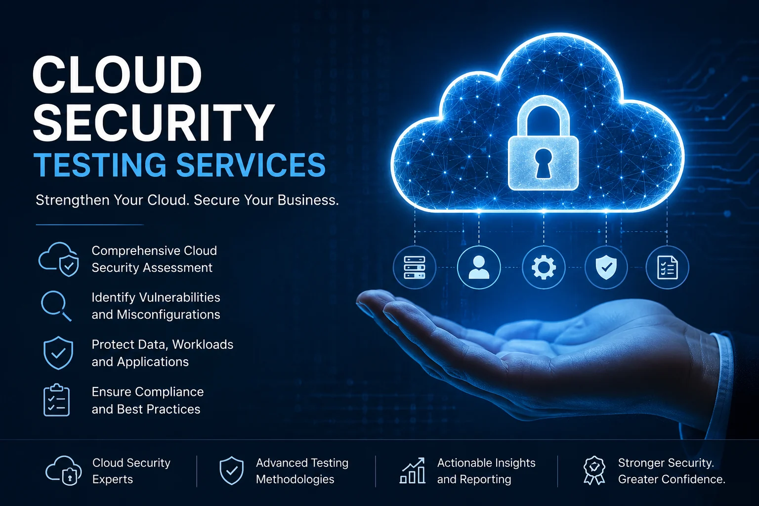 Cloud Security Testing in UAE | Nathan Labs