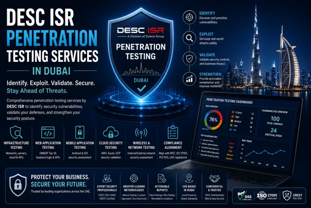 DESC ISR Penetration Testing Services in Dubai