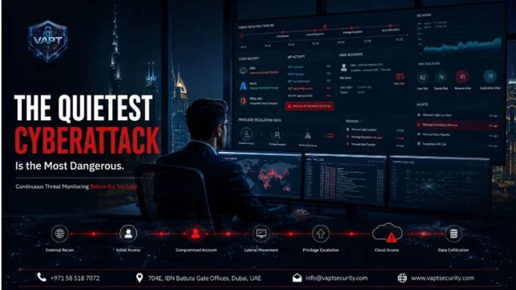Threat Monitoring Services